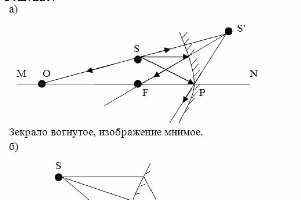 Кракен что это такое наркотики