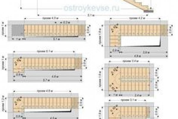 Как вернуть профиль в кракене